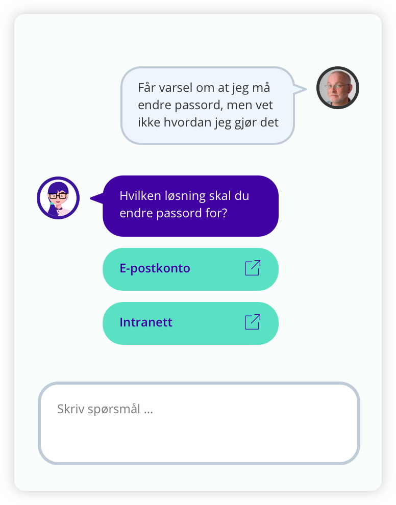 Bilde av eksempelchat